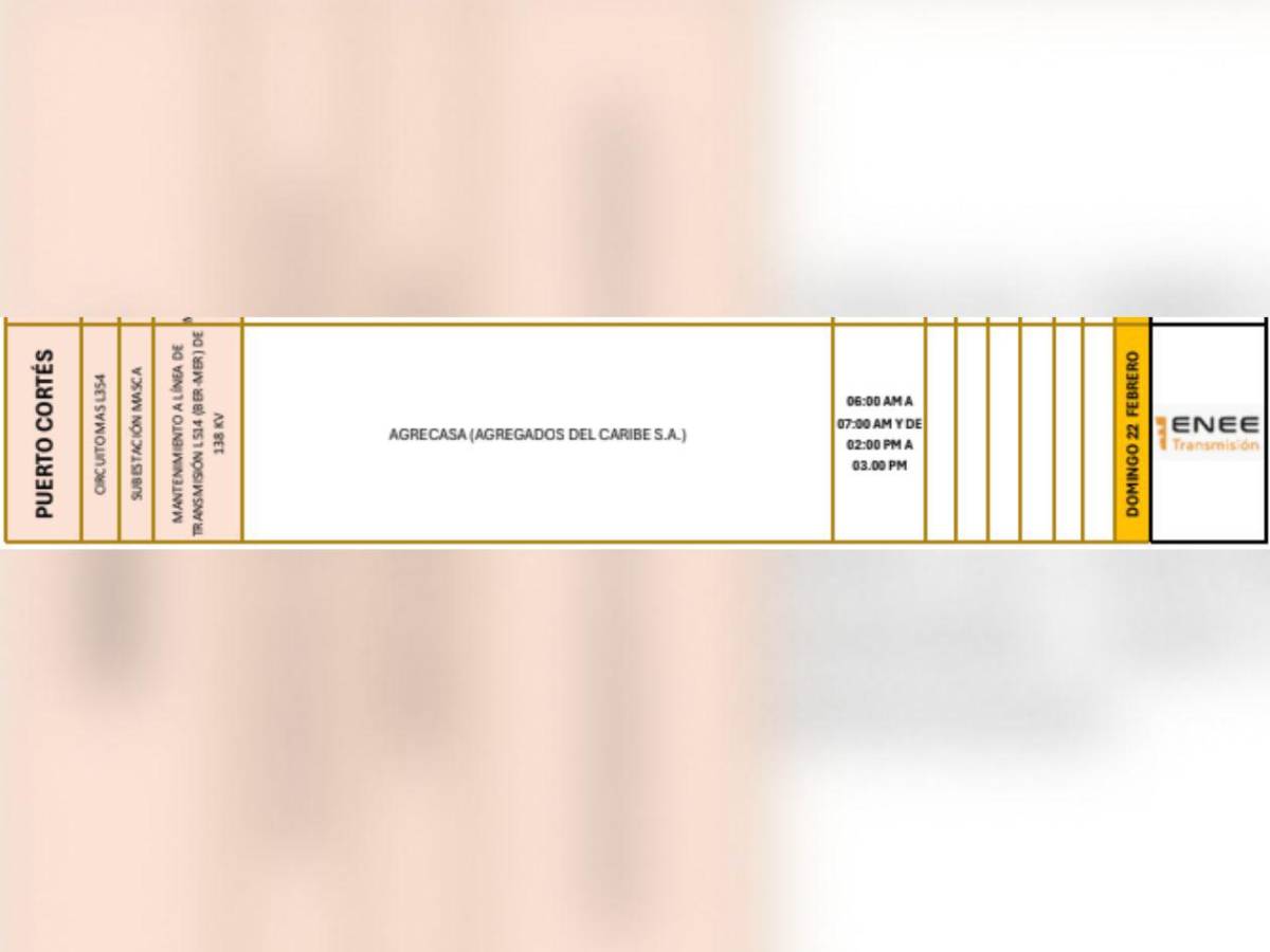 Masivas zonas de este municipio de Cortés no tendrá luz este domingo 22 de febrero