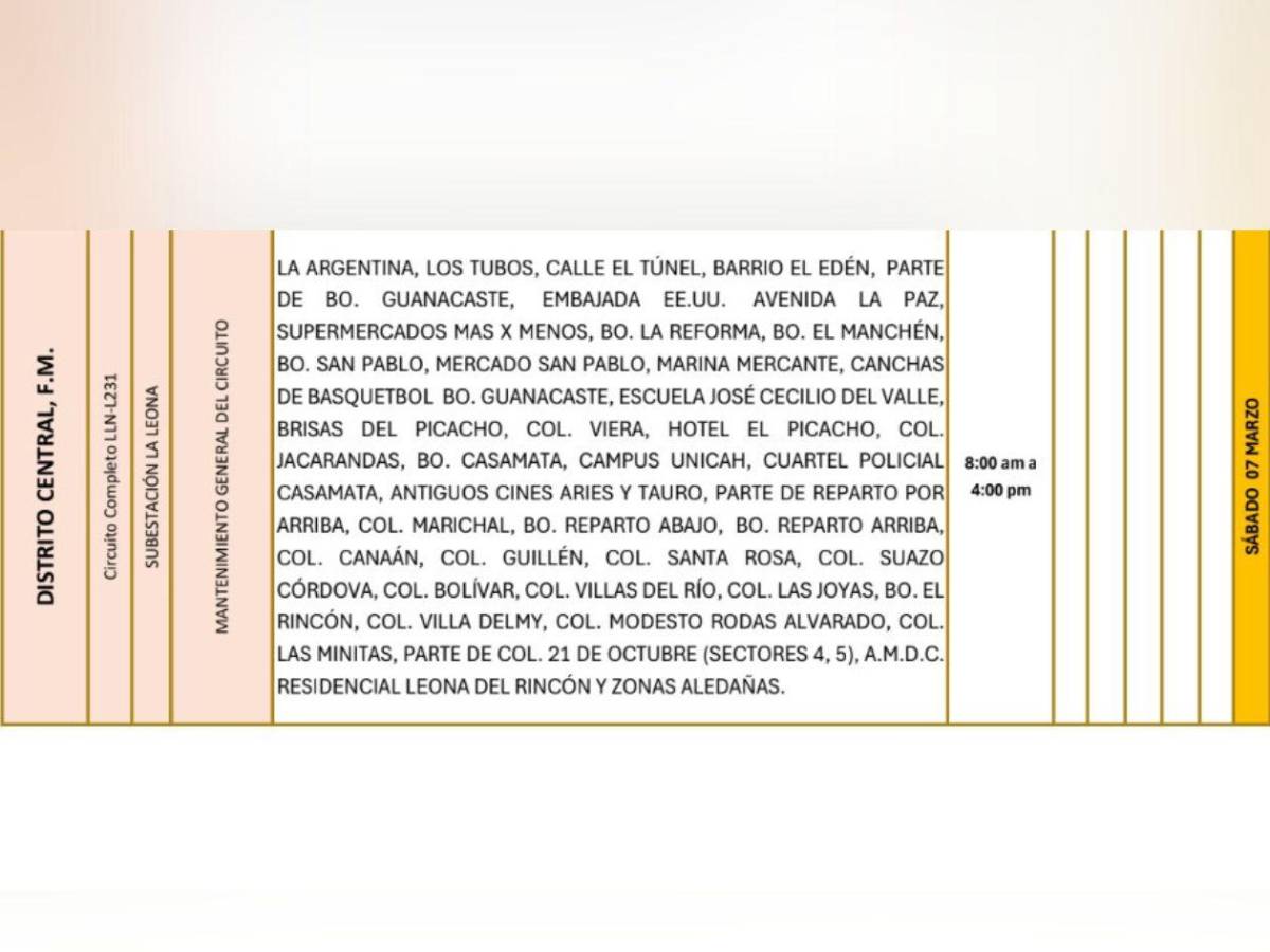 ¡Atención! Ocho horas sin luz en estos sectores de Honduras este sábado 7 de marzo