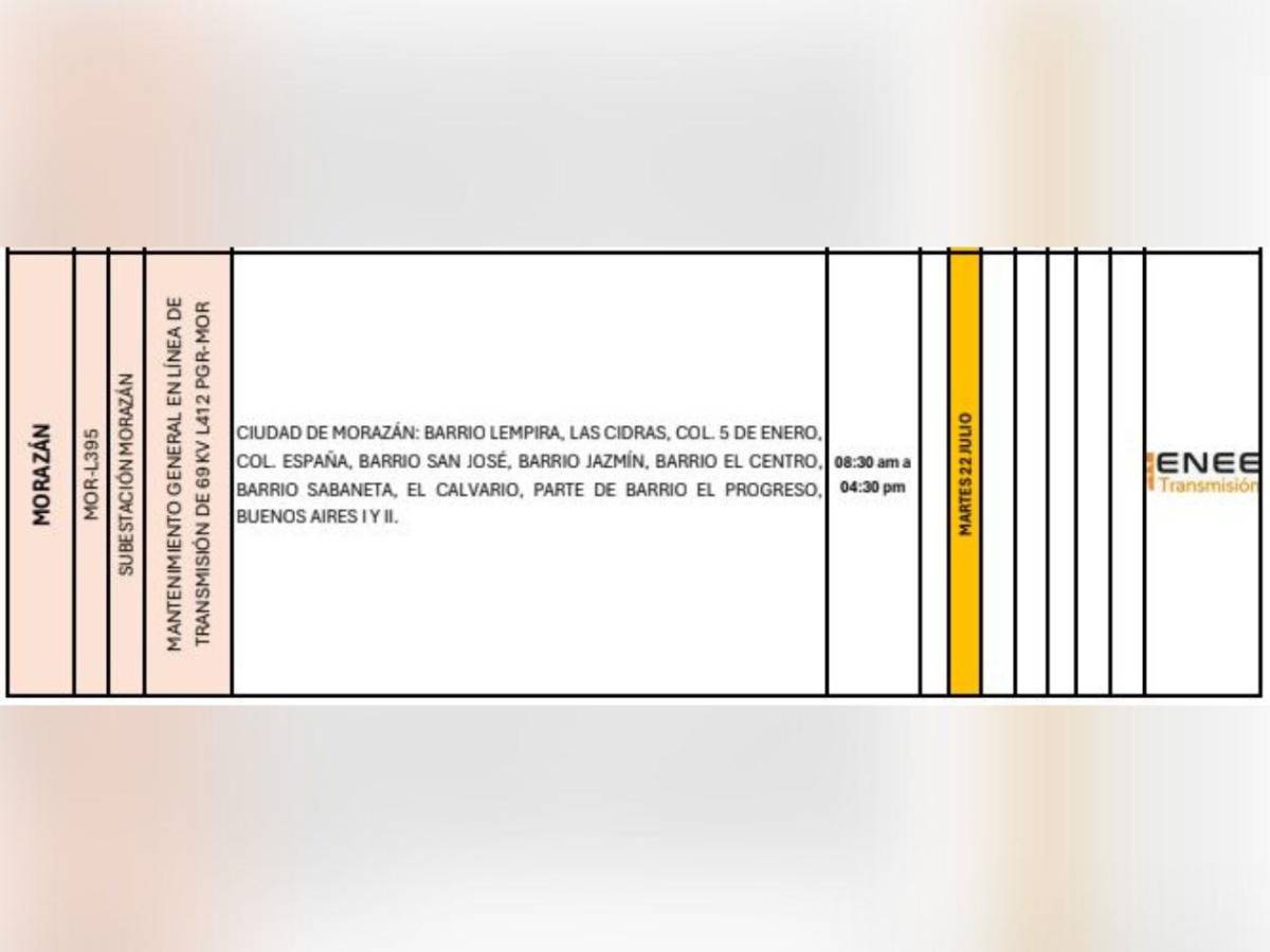 Sin luz por más de seis horas este martes 22 de julio en Honduras