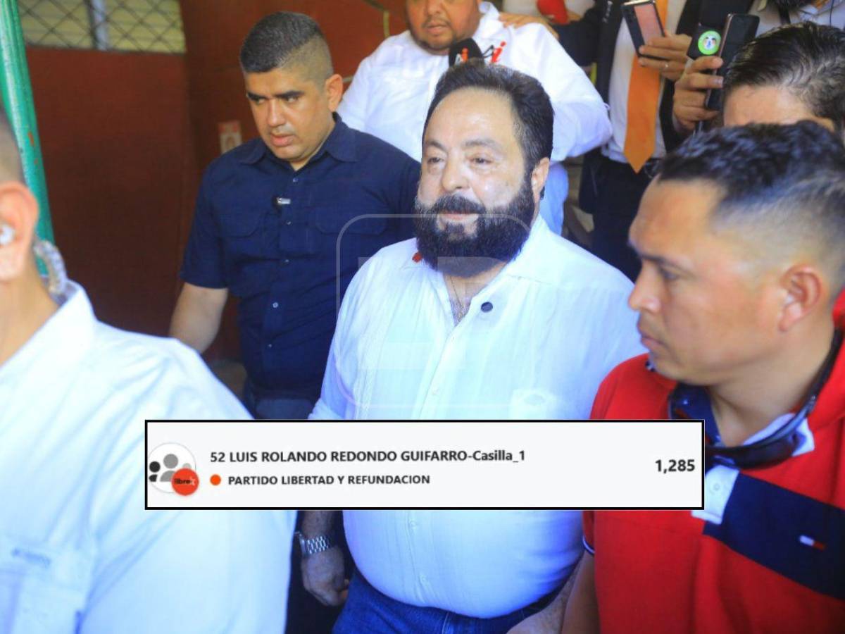 Grandes caudillos que están quedando afuera del Congreso Nacional