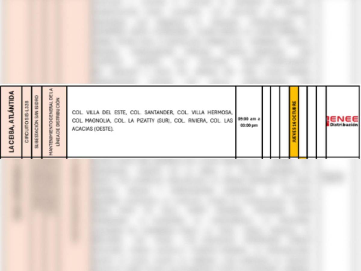 Cortes de luz en Tegucigalpa, SPS y otros sitios de Honduras este jueves 16 de octubre