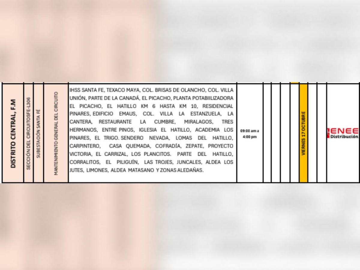 Nueve horas sin luz estarán estas zonas de Honduras este viernes 17 de octubre