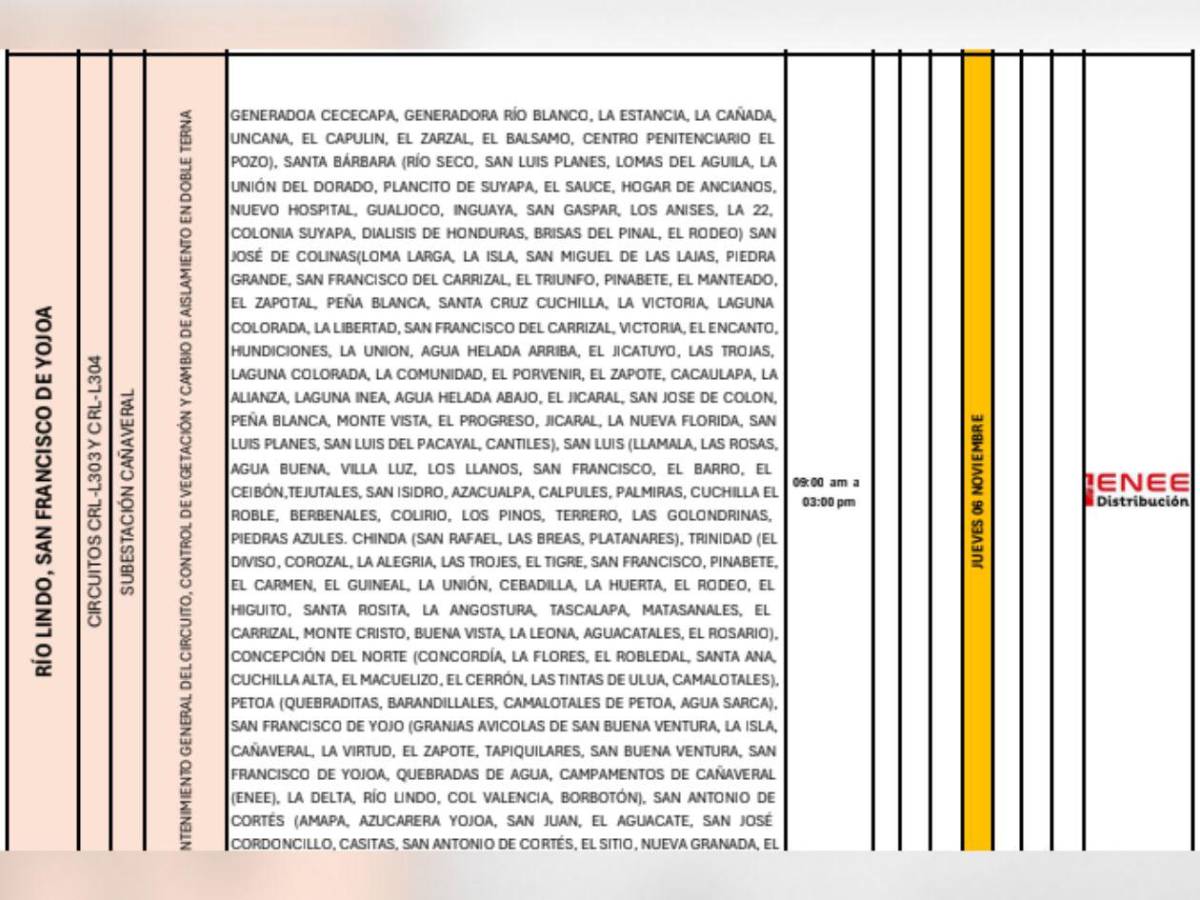 Extensa lista de colonias que no tendrán luz en Honduras este jueves seis de noviembre