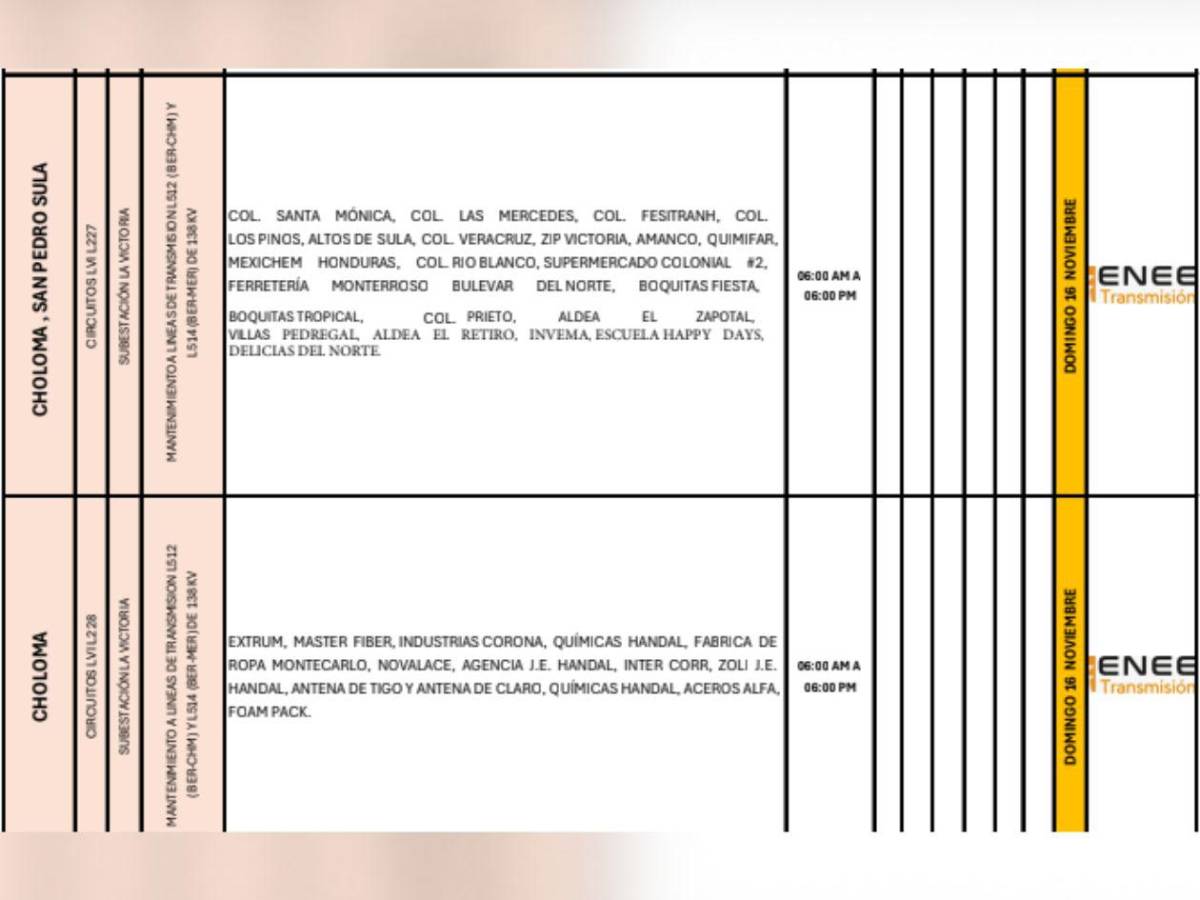 Doce horas sin luz estarán estas zonas de Honduras este domingo 16 de noviembre