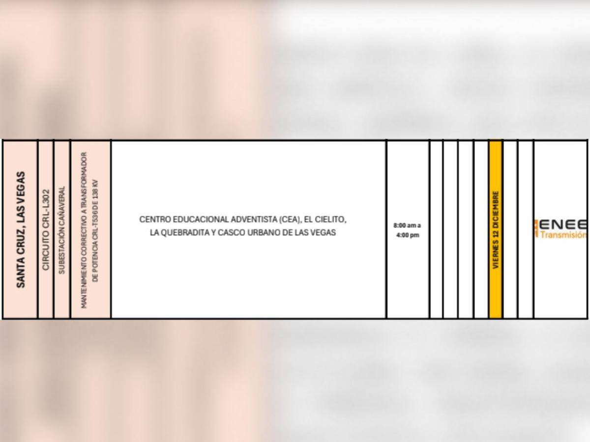 Ocho horas sin luz estarán  estas zonas de Honduras este viernes 12 de diciembre