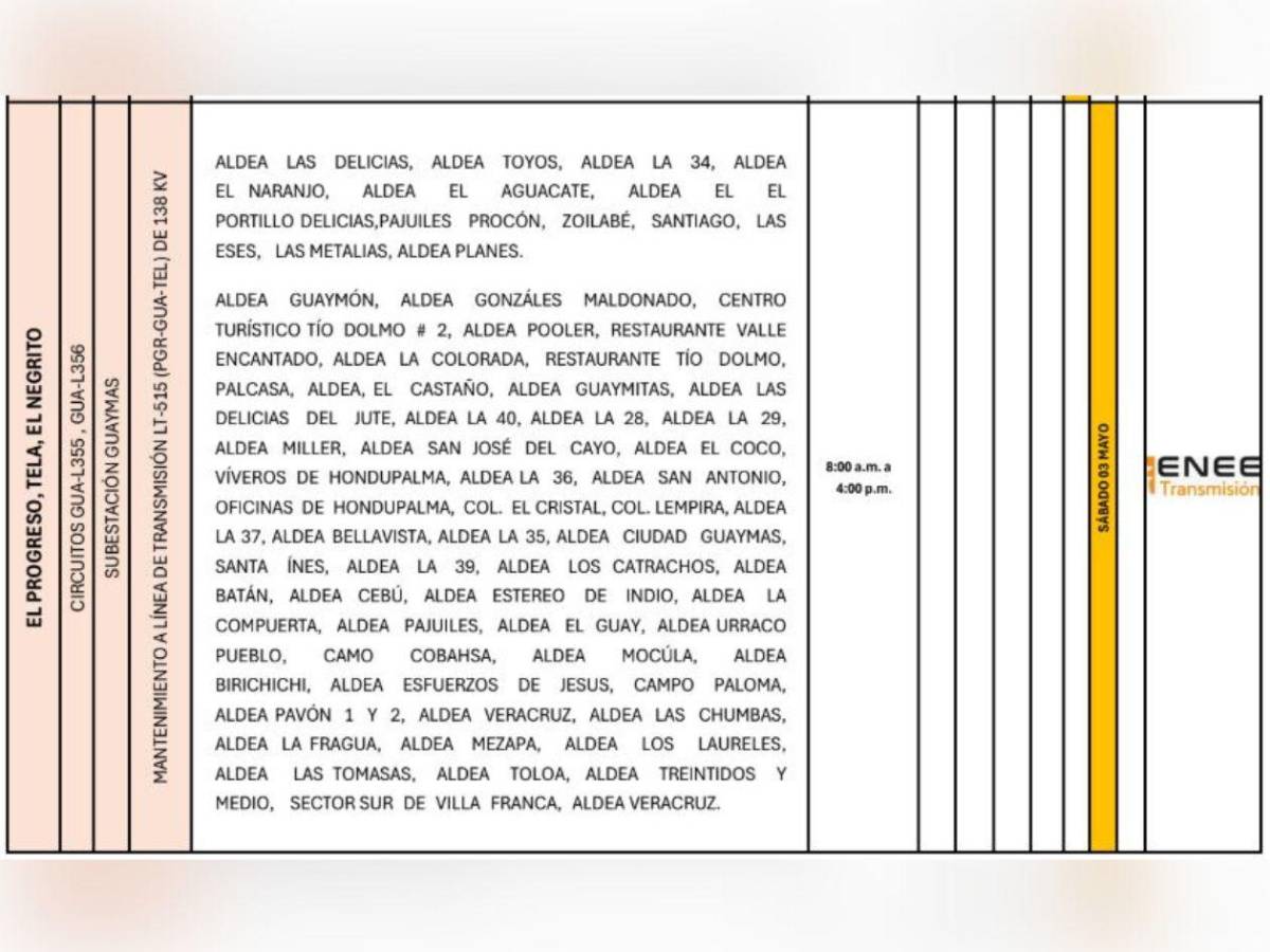 Apagones: extensa lista de sectores sin luz este sábado 3 de mayo en Honduras