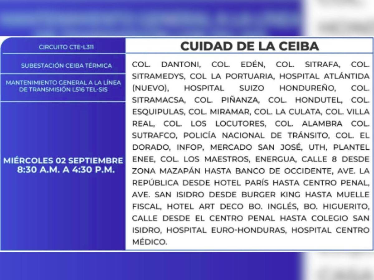 Amplios cortes de luz en estas zonas de Honduras este miércoles 2 de septiembre