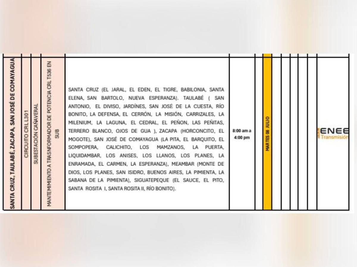 Enee anuncia masivos apagones este martes 8 de julio en Honduras