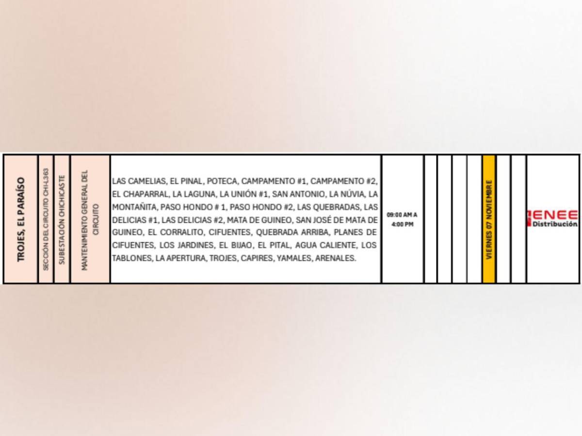 Ocho horas sin luz estarán estas zonas de Honduras este viernes siete de noviembre