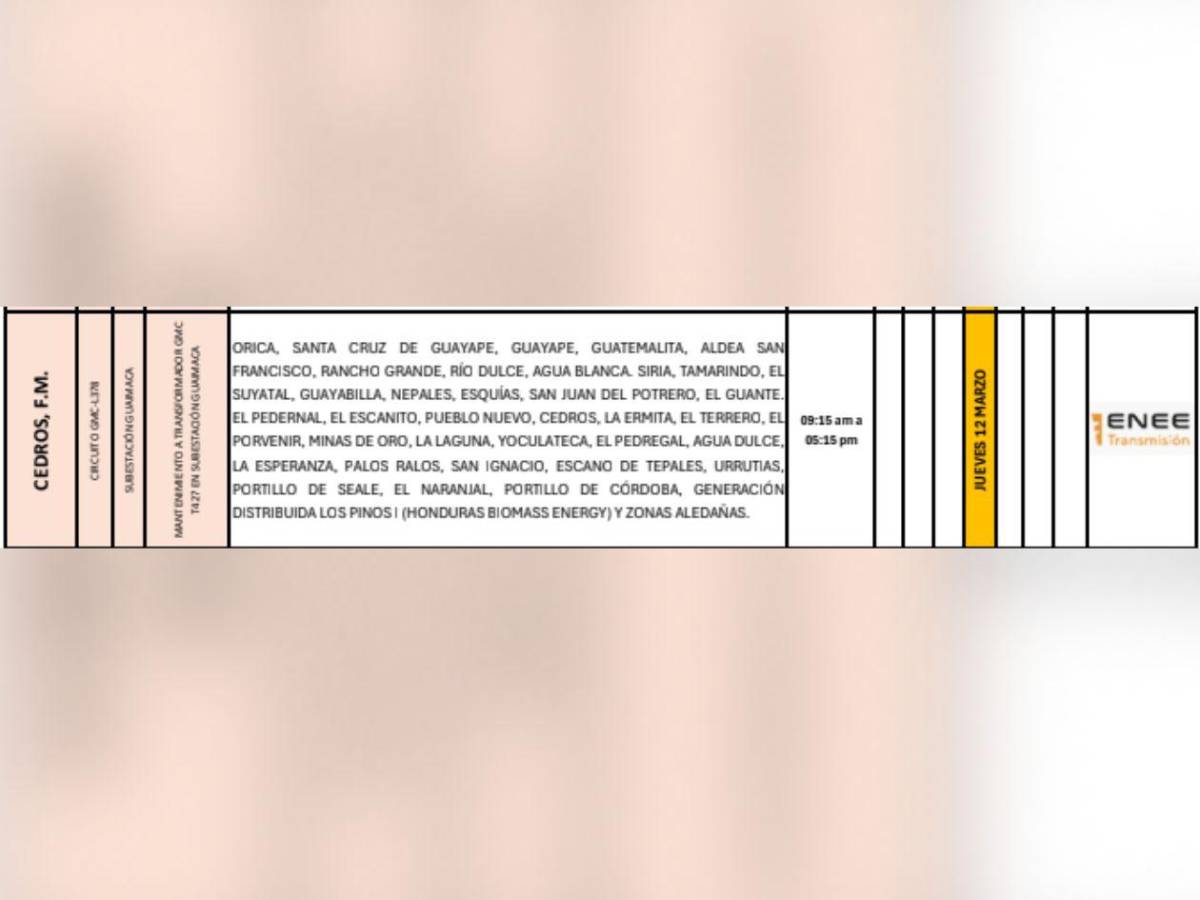 Ocho horas sin luz estarán estas zonas de Honduras este jueves 12 de marzo