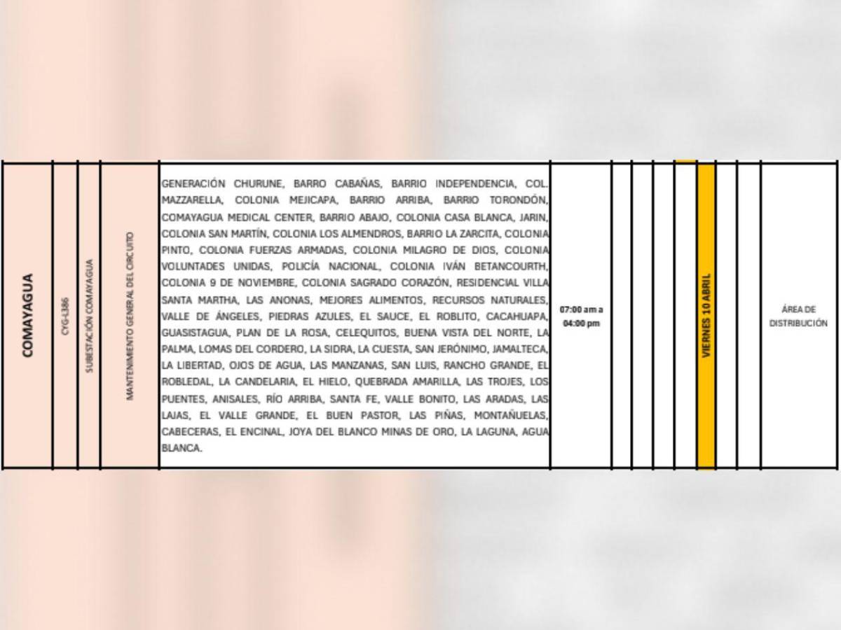 Estas zonas de Honduras no tendrán luz este viernes 10 de abril