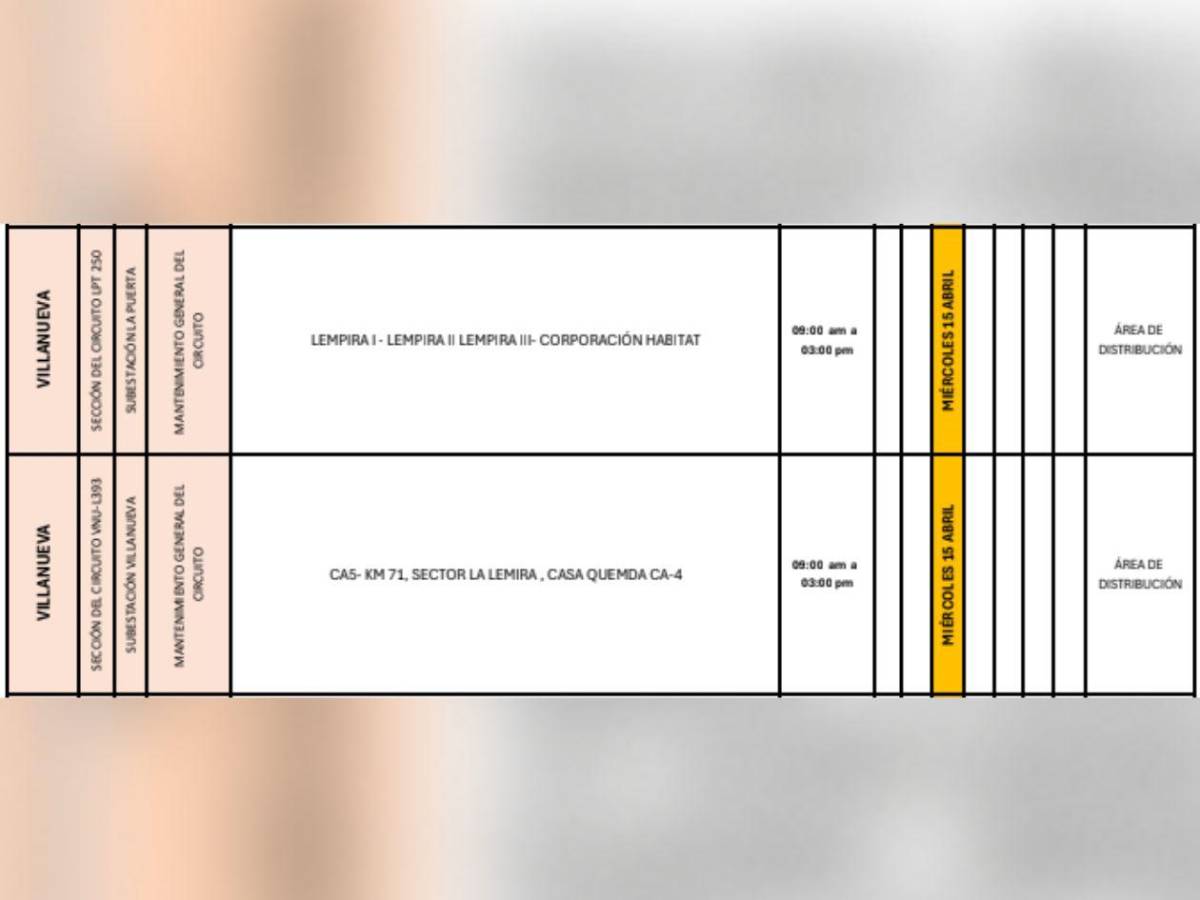 Estas colonias de Honduras no tendrán energía este miércoles 15 de abril