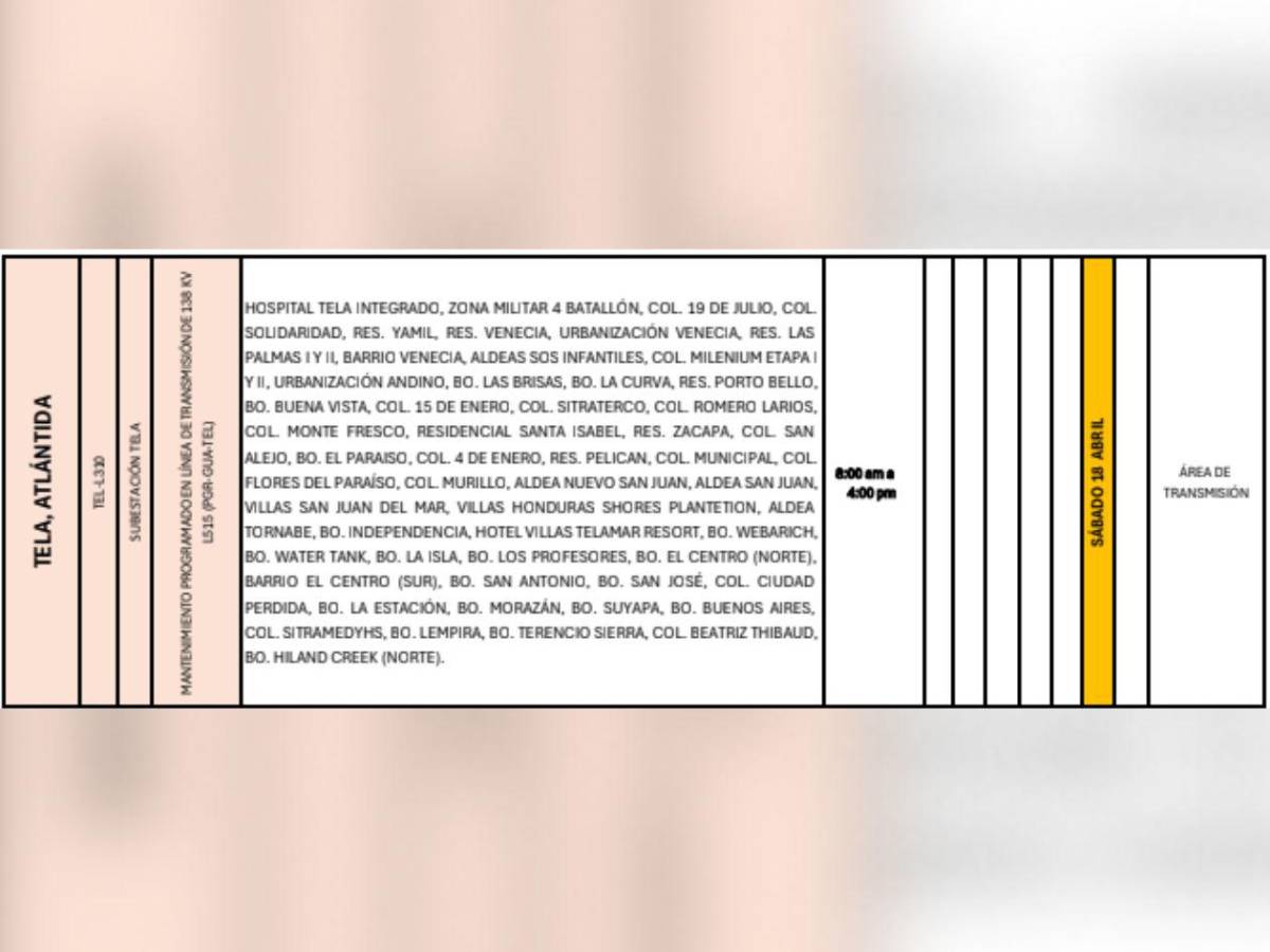 Estas zonas de Honduras no tendrán luz por ocho horas este sábado 18 de abril