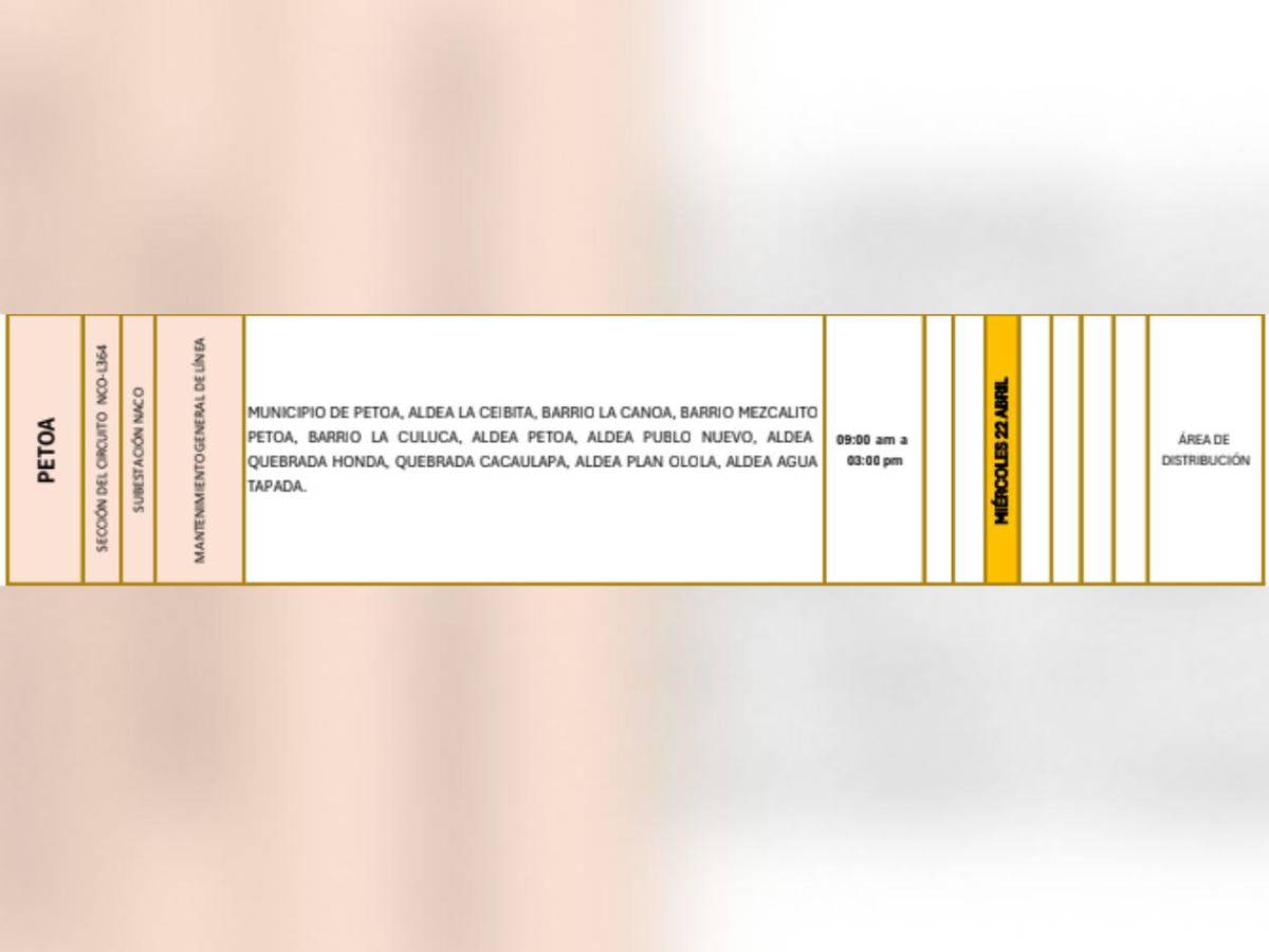 Ocho horas sin luz estarán estas zonas de Honduras este miércoles 22 de abril
