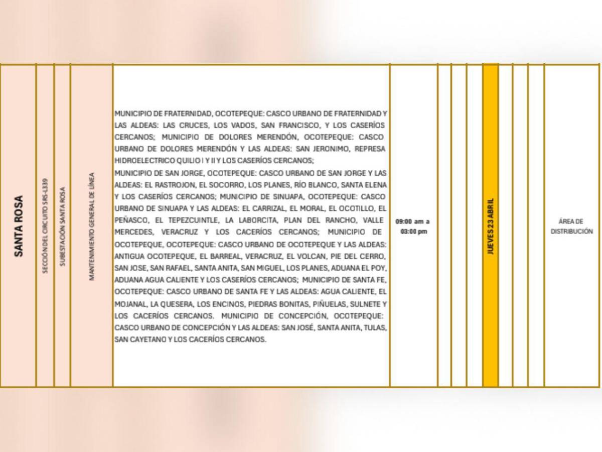 Zonas de Honduras que no tendrán luz este jueves 23 de abril