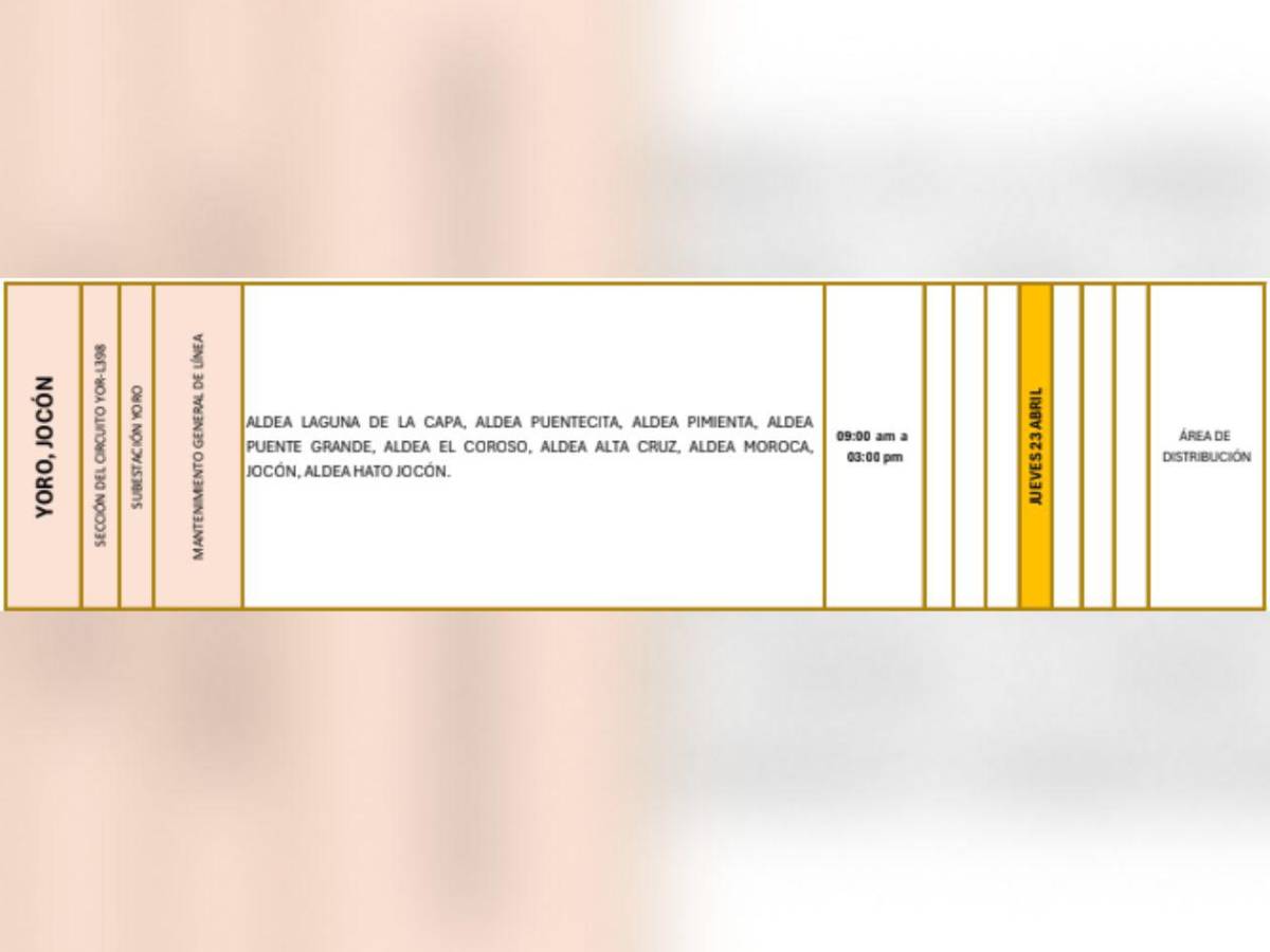 Zonas de Honduras que no tendrán luz este jueves 23 de abril