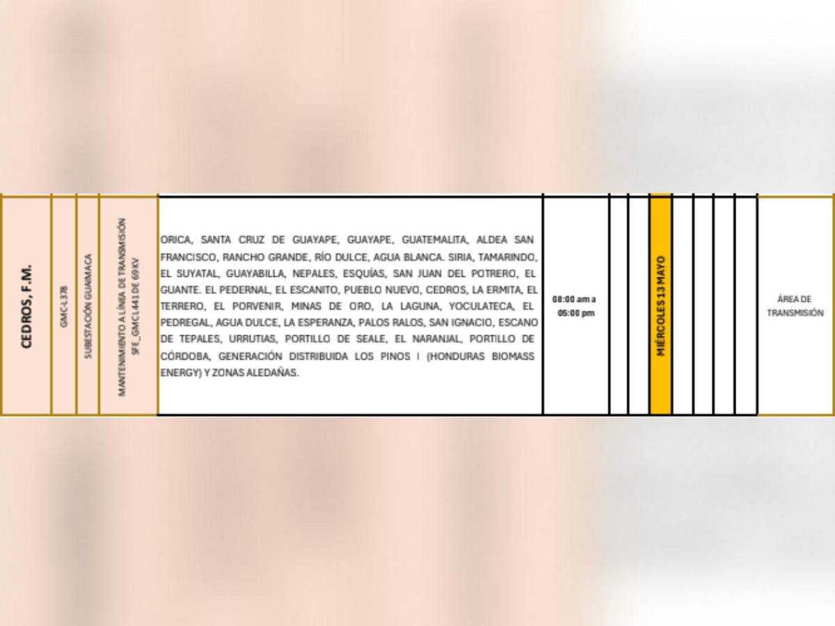 Más de 50 sitios de Honduras no tendrán energía este miércoles 13 de mayo