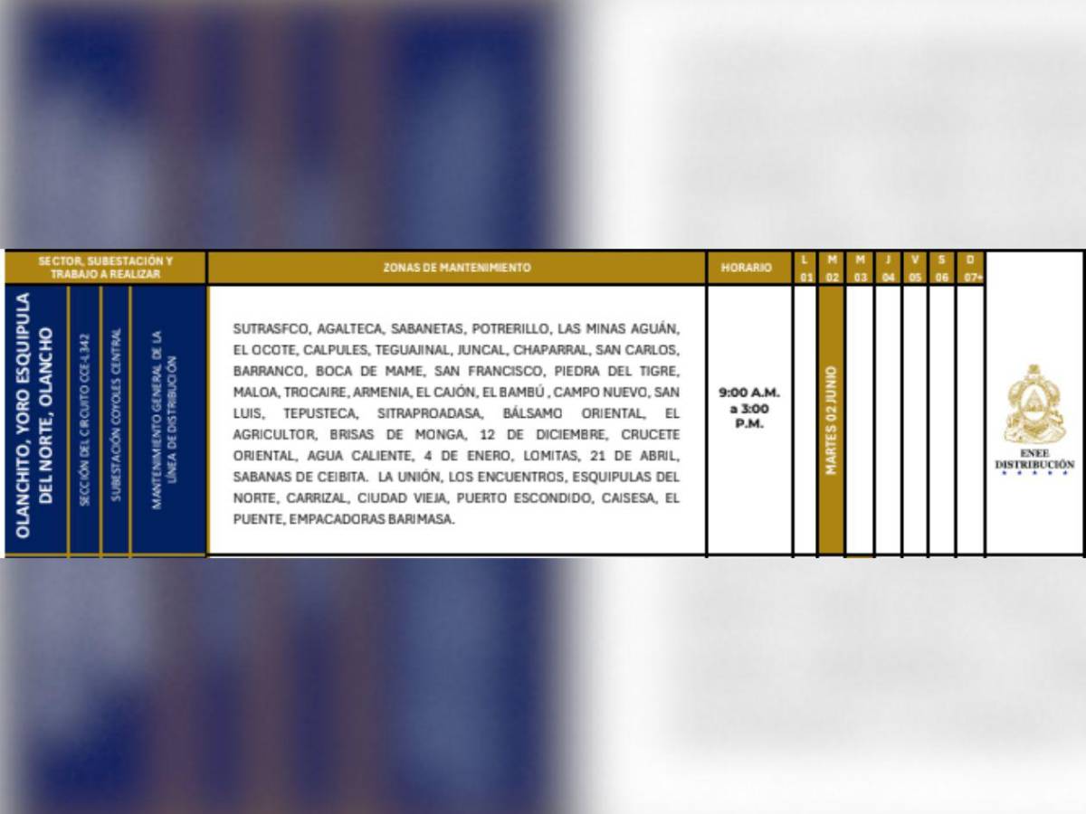 Estos sitios de Honduras no tendrán energía eléctrica este martes 2 de junio
