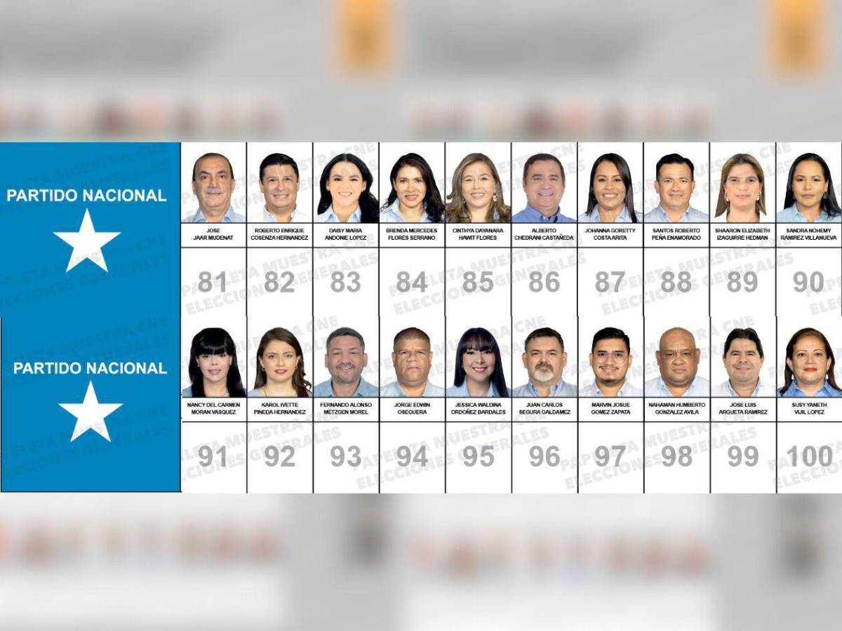 Abogadas, exfutbolistas y médicos, las caras de quienes buscan ser diputados por Cortés