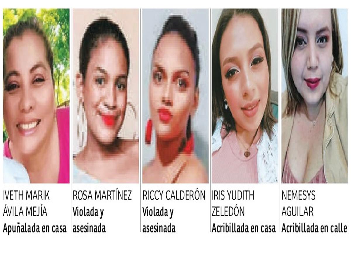 Un incremento de 27 por ciento se registra en incidencia de femicidios