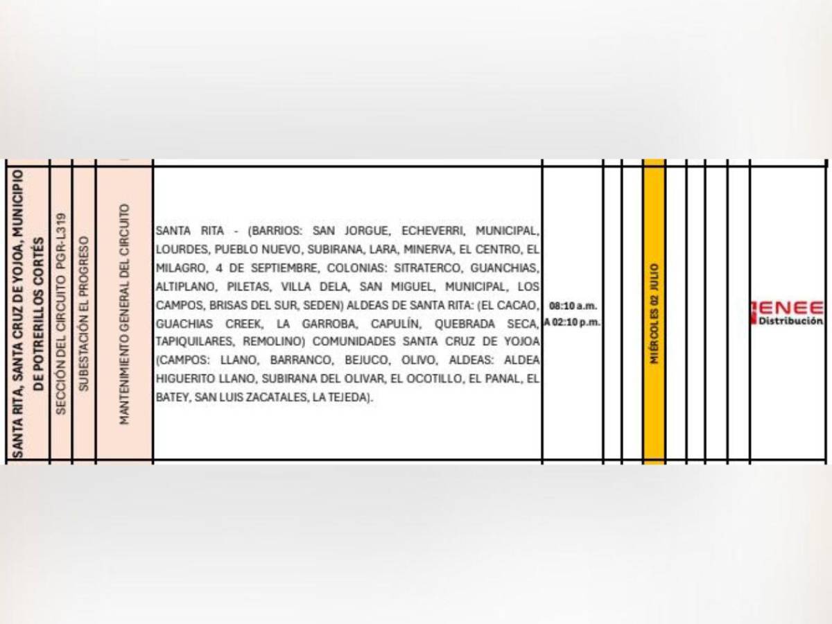 Sin luz por más de seis horas este miércoles 2 de julio en Honduras