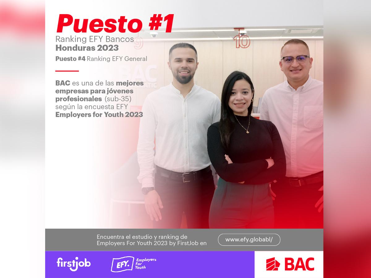 BAC Honduras se consolida como líder en la banca en atracción laboral y desarrollo profesional entre los jóvenes