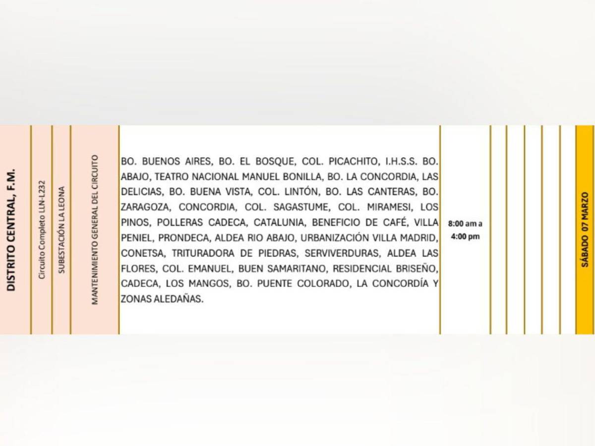 ¡Atención! Ocho horas sin luz en estos sectores de Honduras este sábado 7 de marzo