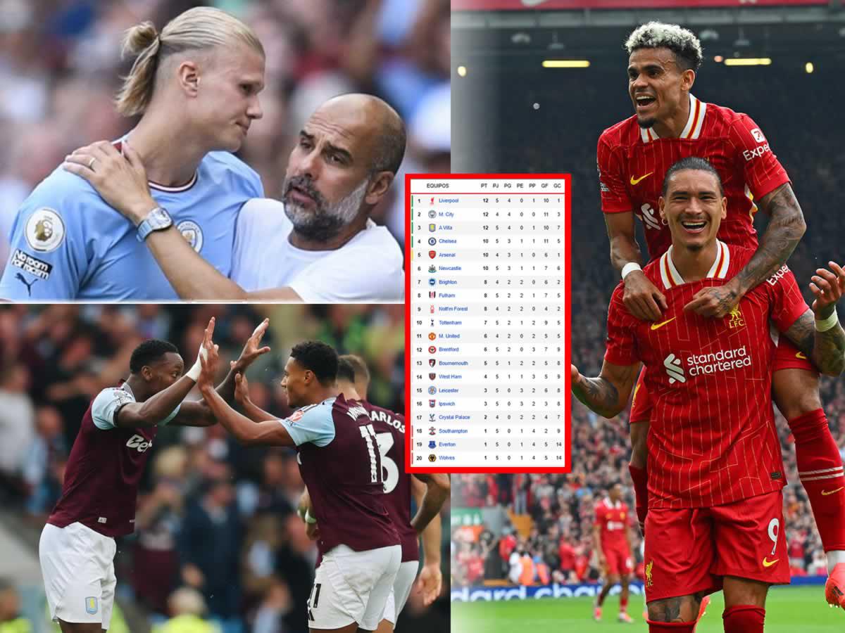 Liverpool se baja al City y Aston Villa va en serio: tabla de posiciones Premier League