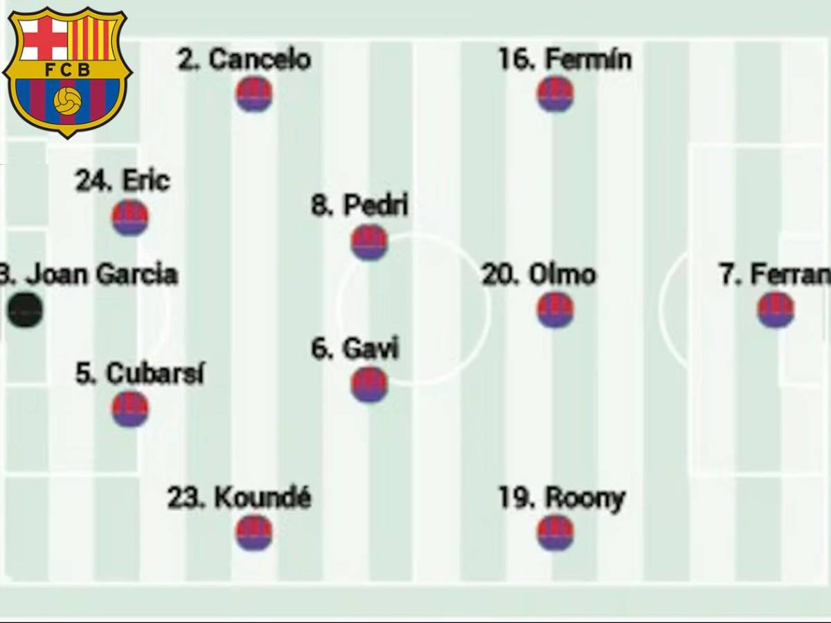 Flick elige reemplazo de Yamal: 11 del Barcelona para ser campeón de LaLiga ante Real Madrid
