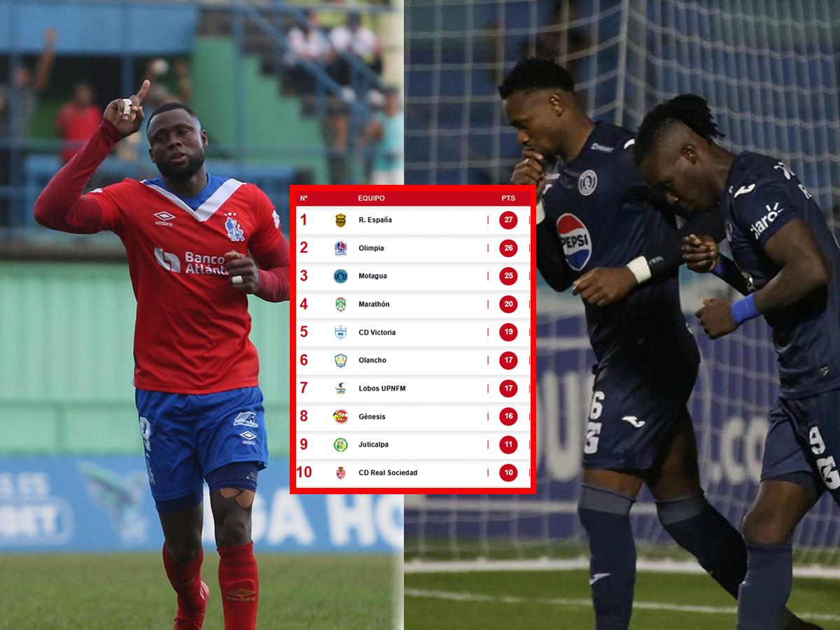 Tabla de posiciones Liga Nacional Honduras: Motagua no aprovechó y Olimpia lo desplazó