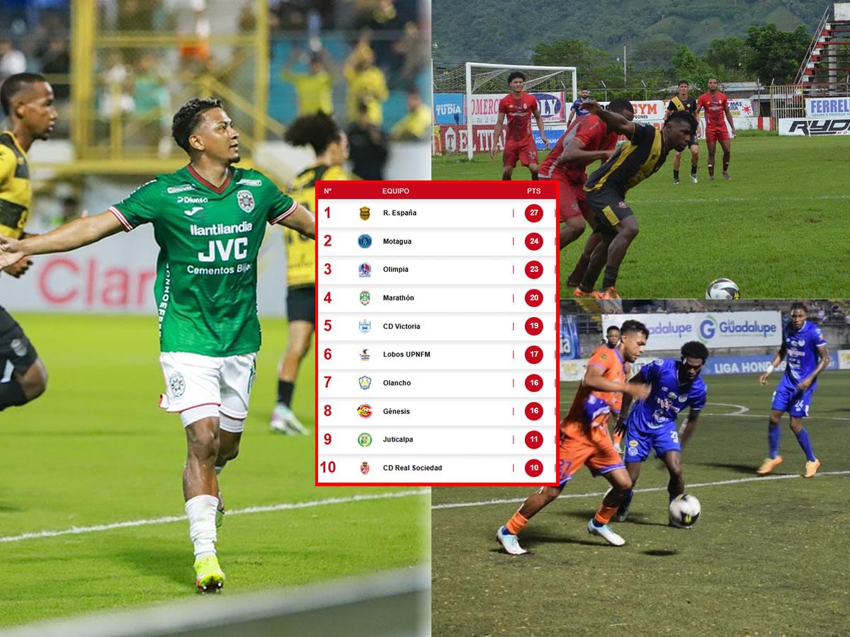 Tabla de posiciones Honduras tras goleada de Marathón vs Real España: peligra el liderato
