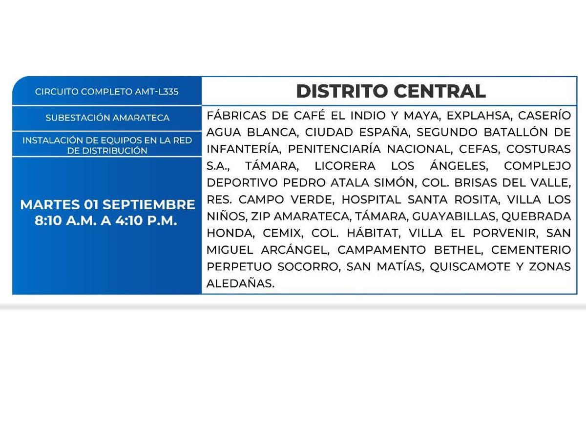 Cortes de energía este martes 1 de septiembre en Choloma, Yoro, Santa Cruz de Yojoa y Amarateca
