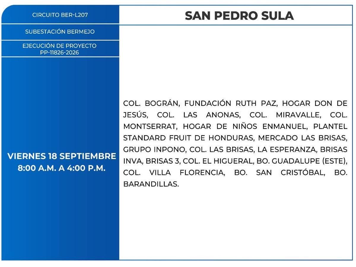 Masivos cortes de energía para este viernes 18 de septiembre en San Pedro Sula y Tegucigalpa