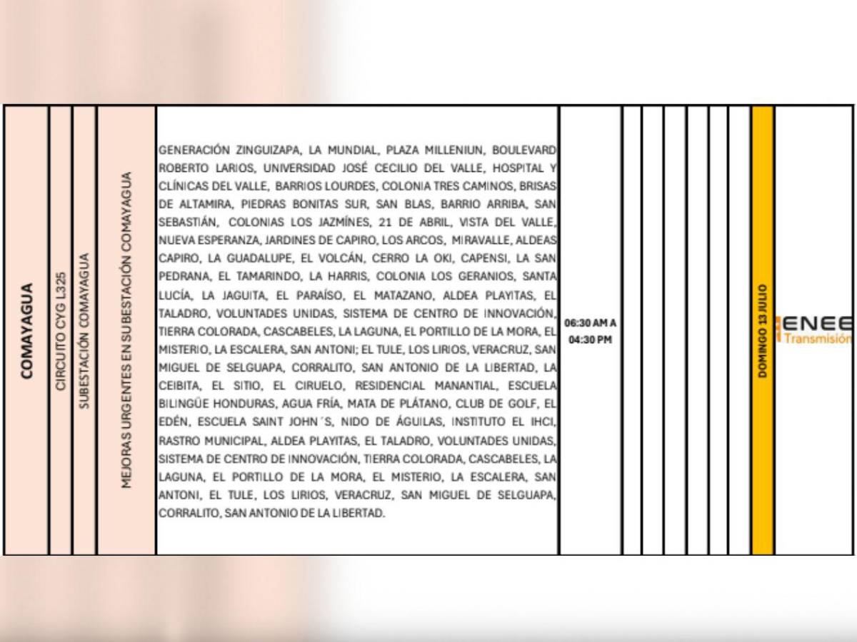 Diez horas sin luz estarán estas zonas de Honduras este domingo 13 de julio
