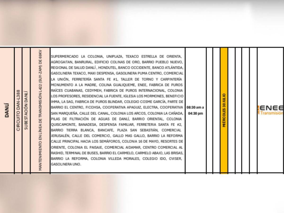 Ocho horas sin luz estarán estas zonas de Honduras este miércoles 30 de julio