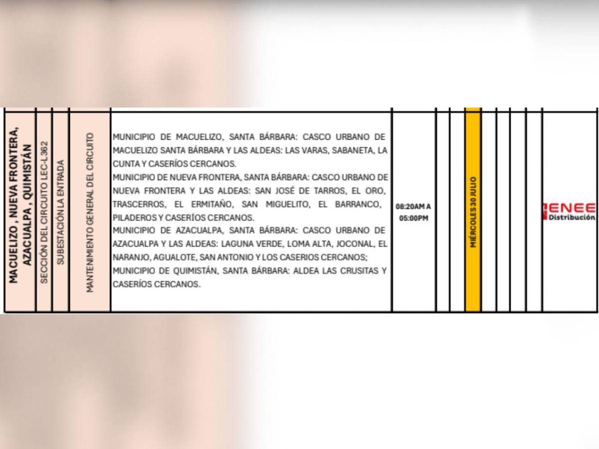 Ocho horas sin luz estarán estas zonas de Honduras este miércoles 30 de julio