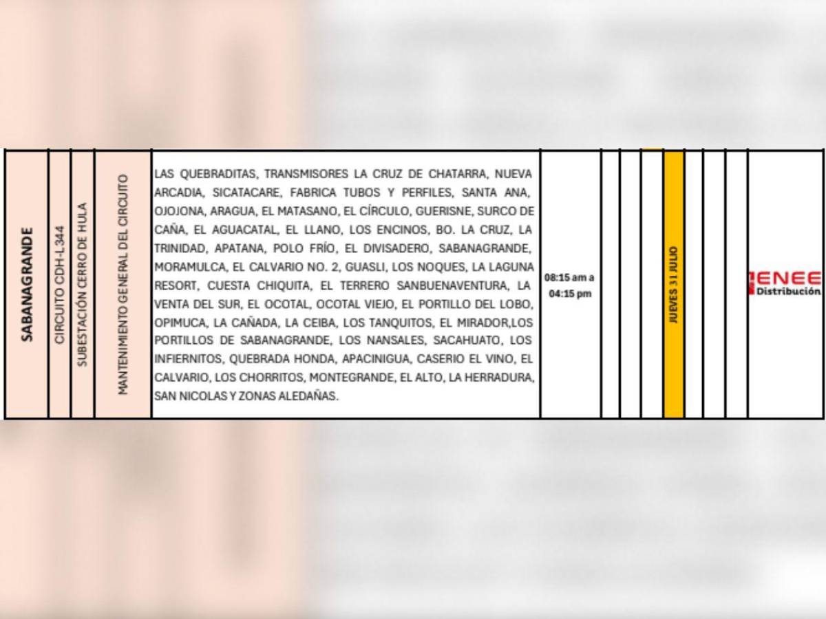 Cortes de energía eléctrica en varias zonas de Honduras este jueves 31 de julio