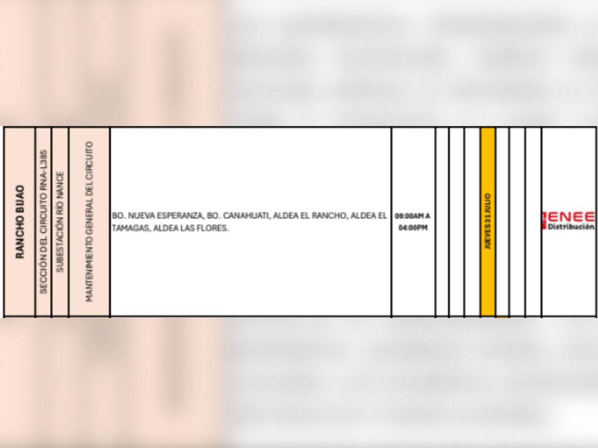 Cortes de energía eléctrica en varias zonas de Honduras este jueves 31 de julio