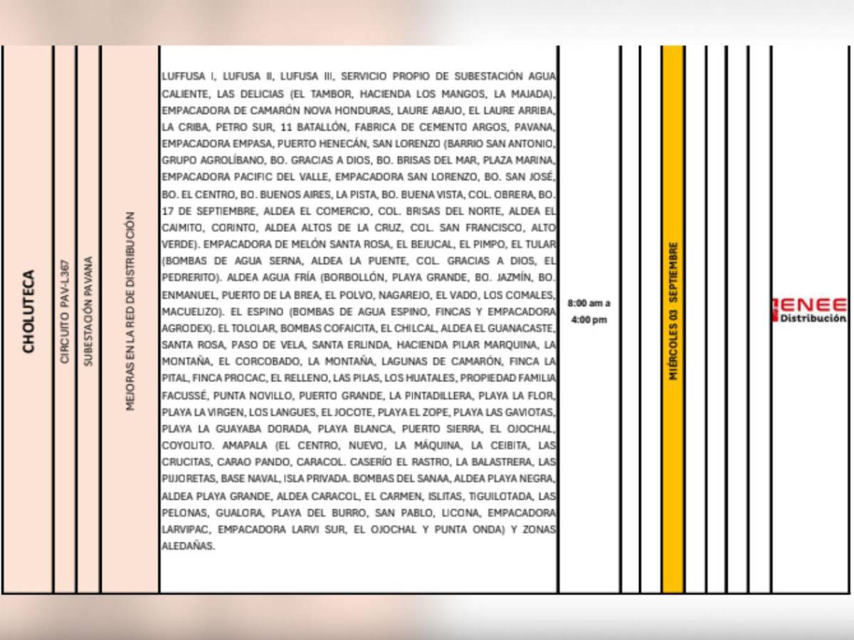 Cortes de luz en Tegucigalpa, SPS y otras zonas de Honduras este miércoles 3 de septiembre