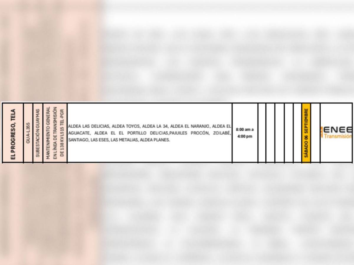 Extensa lista de colonias en SPS y Tegucigalpa estarán sin luz este sábado 6 de septiembre