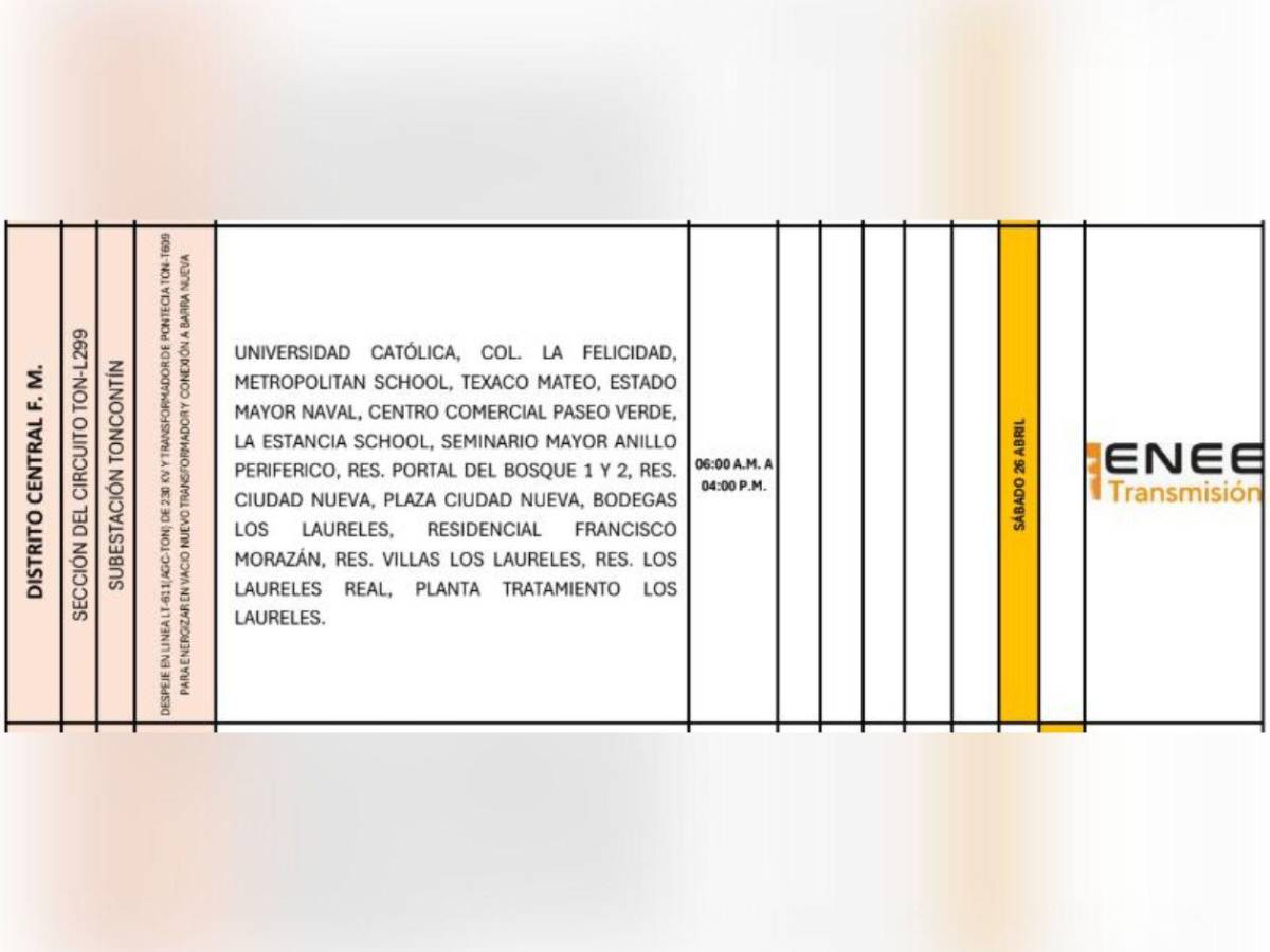 Enee anuncia masivos cortes de luz en Honduras este sábado 26 de abril