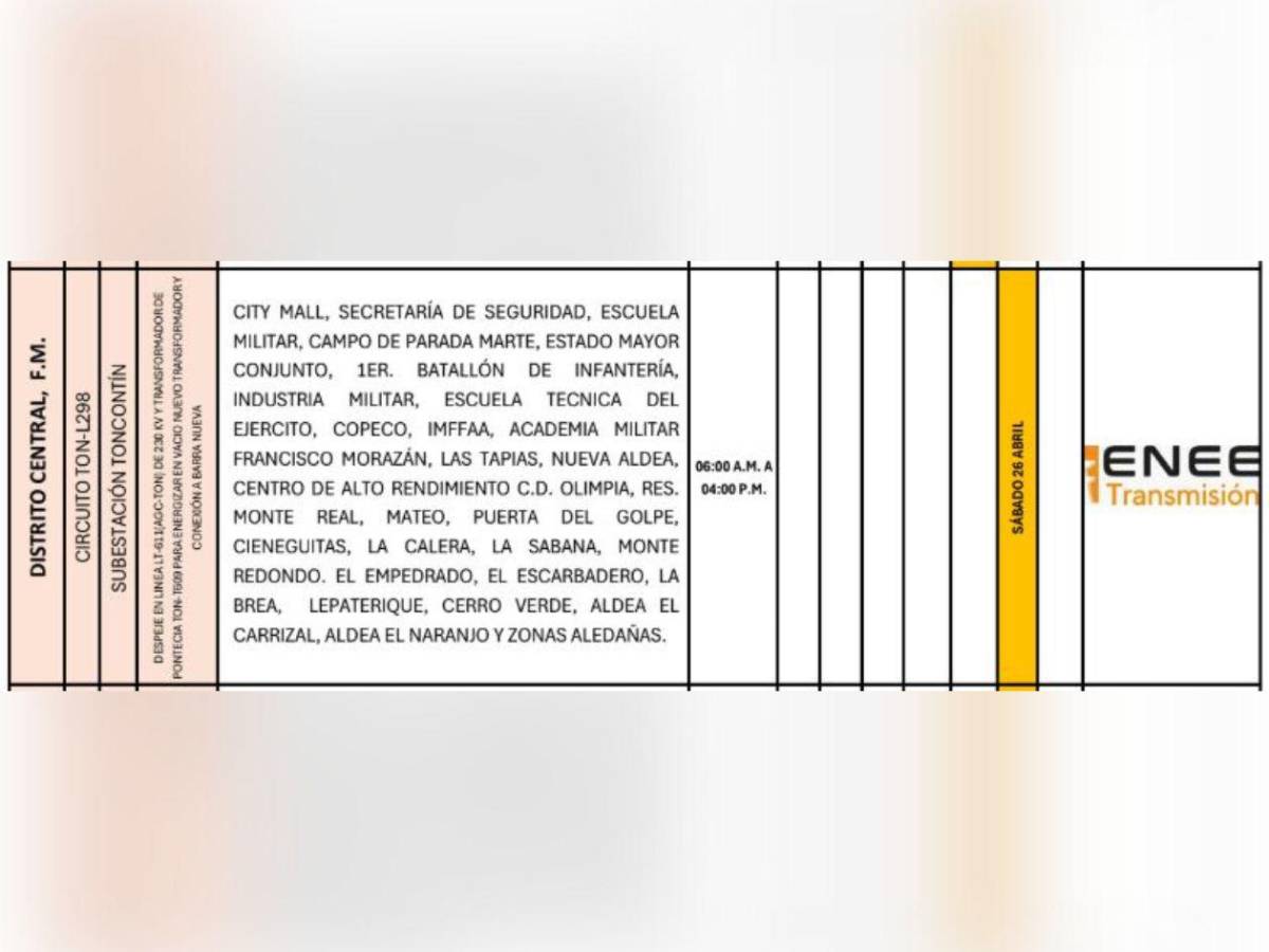 Enee anuncia masivos cortes de luz en Honduras este sábado 26 de abril