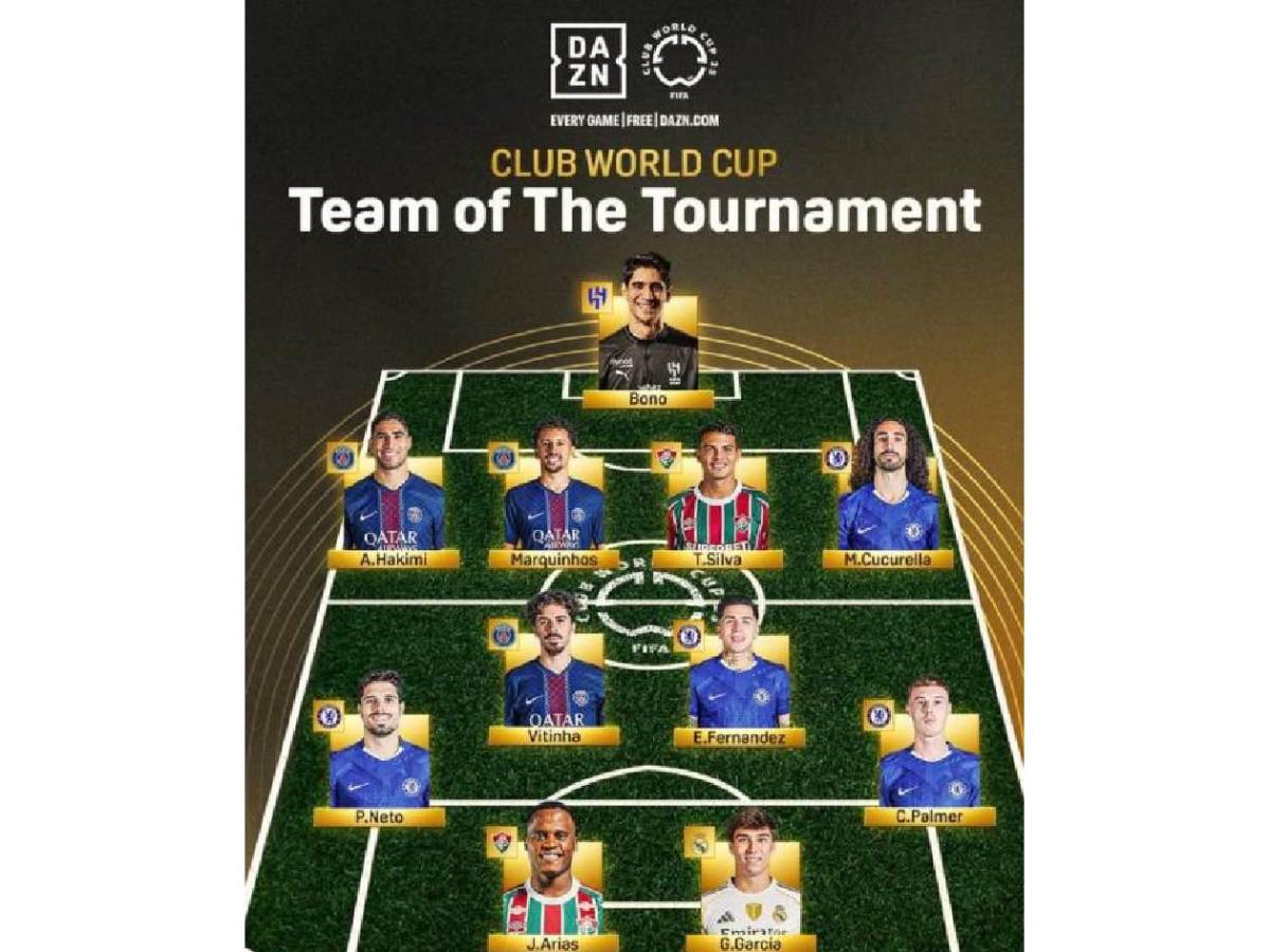 FIFA anuncia el 11 ideal del Mundial de Clubes: cuatro increíbles sorpresas