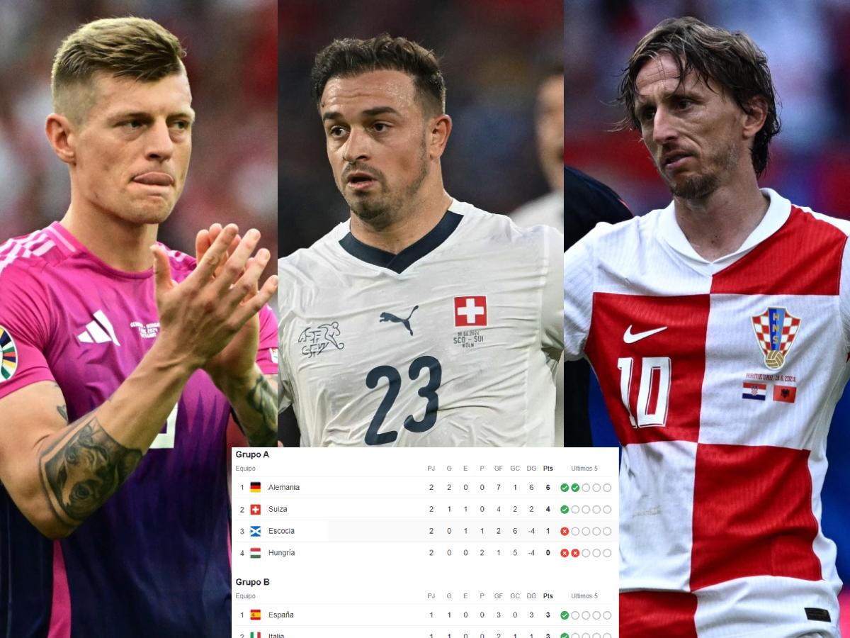 Alemania sonríe y Croacia se complica: Tabla de posiciones en Eurocopa 2024