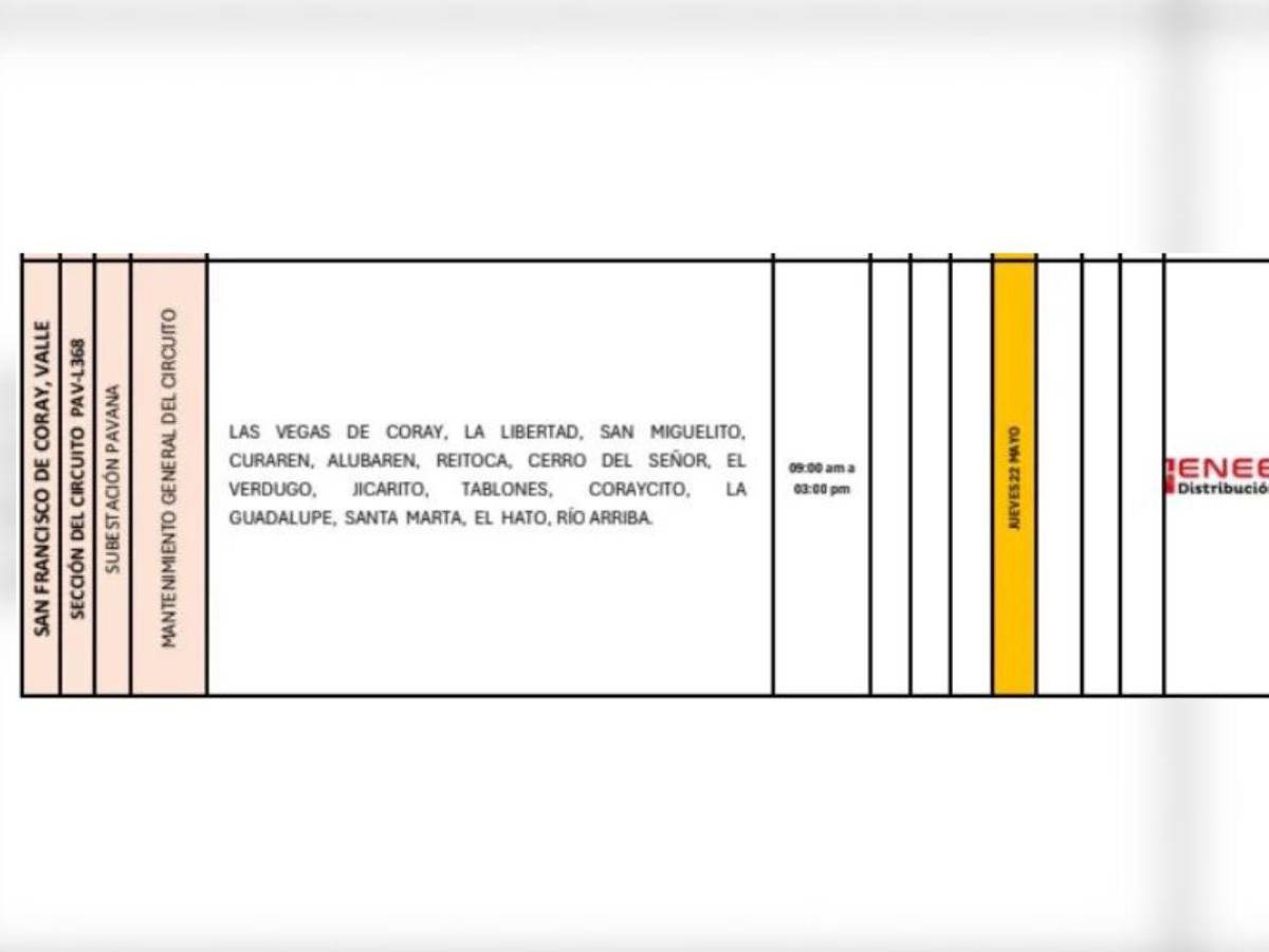 Masivos cortes: zonas sin energía eléctrica este jueves 22 de mayo