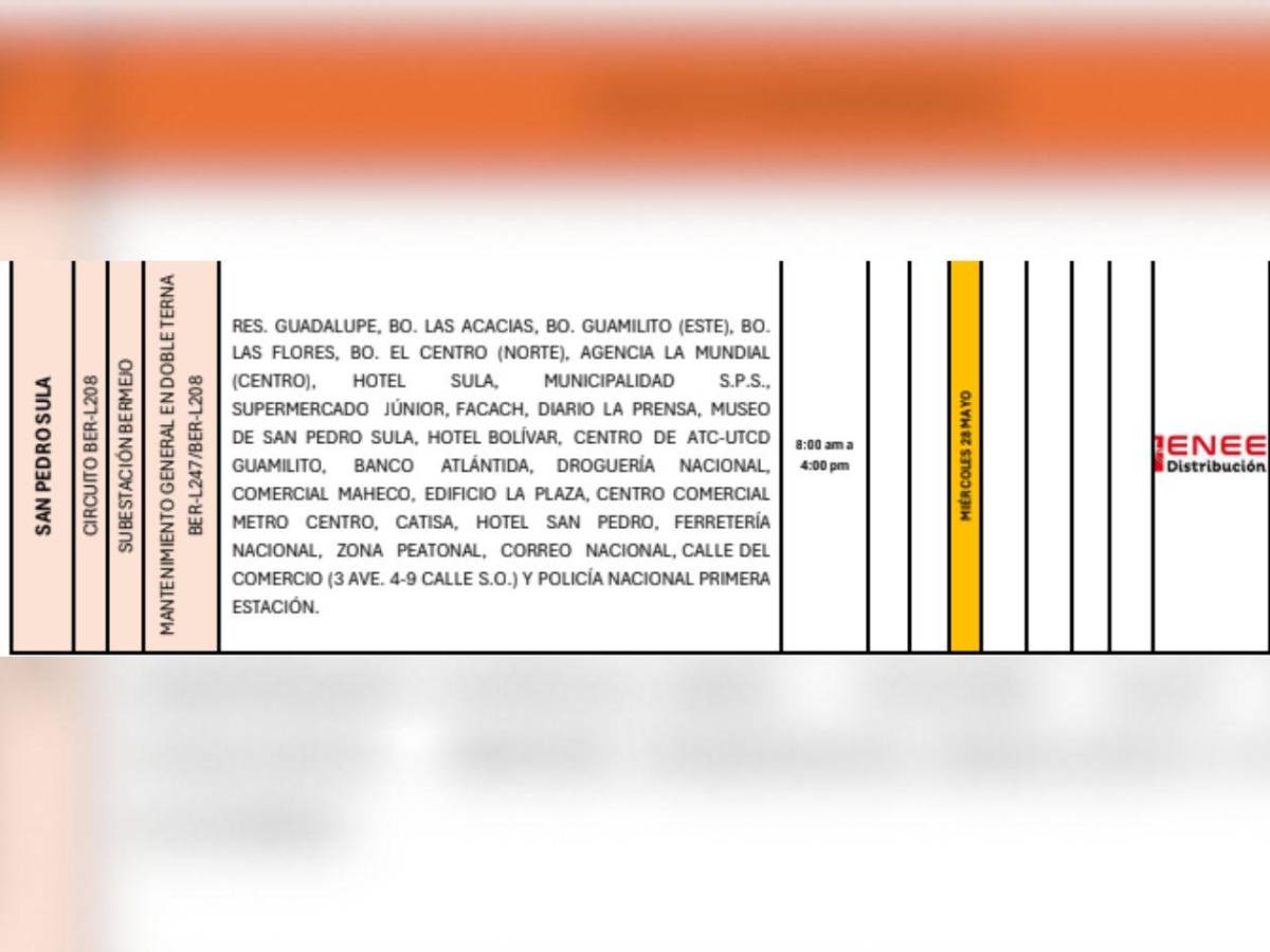 ¡Prepárese! Cortes de energía de hasta ocho horas afectarán SPS y otras zonas de Honduras