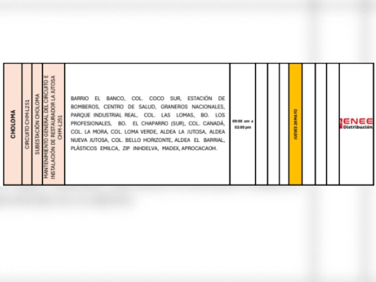 Sectores sin energía eléctrica este jueves 29 de mayo en Honduras