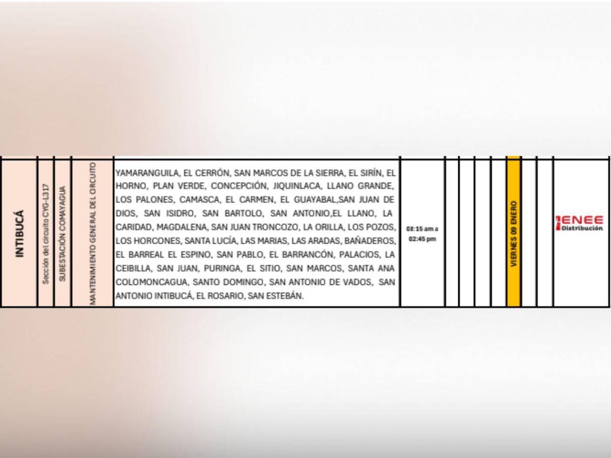 Ocho horas sin luz estarán estas zonas de Honduras este viernes nueve de enero