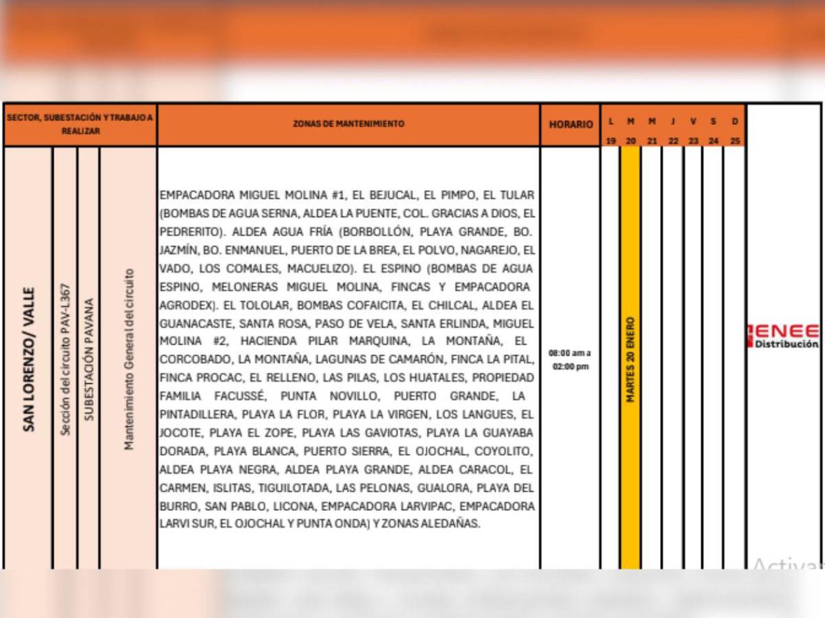 Cortes de luz afectarán estas zonas de Honduras este martes 20 de enero