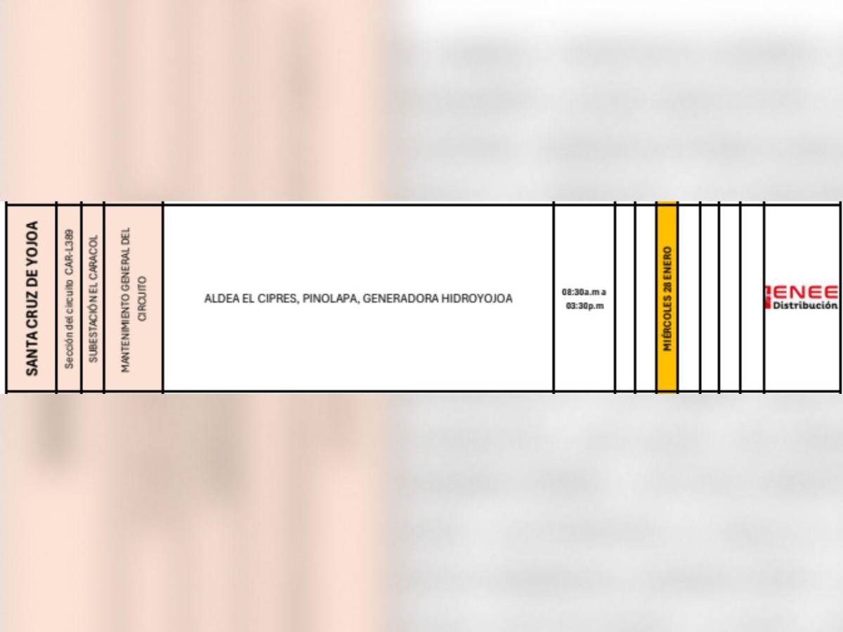 Estas zonas de Honduras no tendrán luz este miércoles 28 de enero